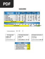 Balance Economico