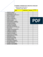 Senarai Nama Murid Penerima Program Susu 1malaysia