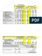 Payment Certificate NR: 1 Region: South, Province: Kandahar, District:Kandahar City/Daman Payment Nor