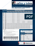 Tubos ASTM A53 - Dimensiones y Pesos Teóricos