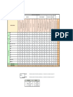 Matriz de Leopold Puente Tambillo PDF