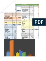 Spread Sheet