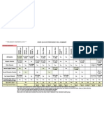 Walla Walla Public Schools Adequate Yearly Progress Results