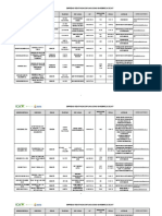 Empresas Registradas Pqua Noviembrede 2017