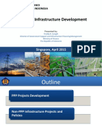 Indonesia Infrastructure Development: Ministry of Finance The Republic of Indonesia