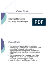 Virtual Value Chain