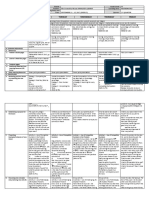 DLL Mathematics 6 q2 w5