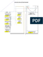 Verificação Linha de Vida 1 PDF