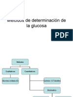 Métodos de Determinación de La Glucosa