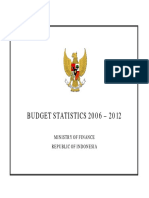 Budget Statistics 2006 - 2012: Ministry of Finance Republic of Indonesia