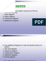 ch-7 Diagrams