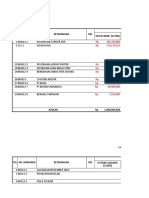 Jurnal Khusus PT Stapi Mobilindo