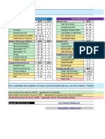 T4C Intermediate Program