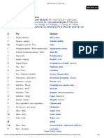 Lista de Pares (1 y 2do Nivel)