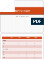 Morning Report: Kamis, 31 Agustus 2017