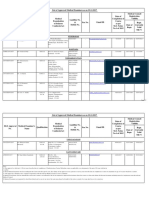 DG Doctor List 22122017