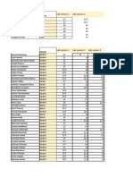 Grades CV 2016