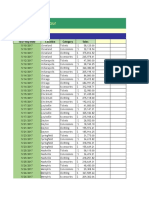 09 4strong Tour Revenues