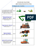 Les Engins de Chantier