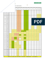 Pipe Chart