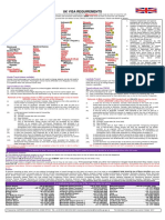 UK Visa Requirements Oct 2017