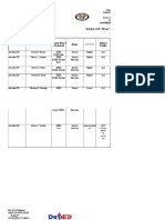 AES - Profile of Math Teachers