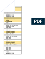 Beginning Numbers of SMART, GLOBE, Other CP Numbers