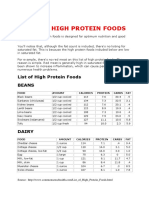 List of High Protein Foods