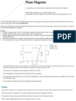 Binary Phase Diagrams