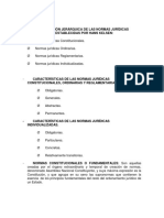 Clasificación Jerárquica de Las Normas Jurídicas Establecidas Por Hans Kelsen