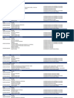 Resumen de Grados de Los Docentes 2016 II