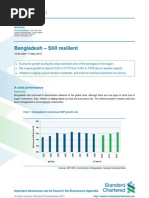 Bangladesh - Still Resilient: - On The Ground