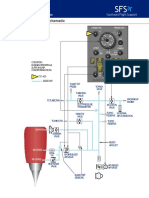 Bleed Air System Schematic: Boeing 737