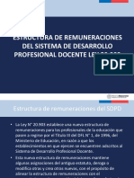 Estructura Remuneraciones Ley 20.903 - A RR - HH y EST - Educ.