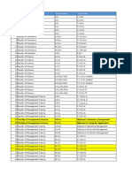 SR - No Faculty Course Name Course Part: F.Y.B.B.A S.Y.B.B.A T.Y.B.B.A