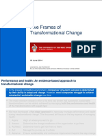 Peter Noteboom - 5 Frames of Transformational Change