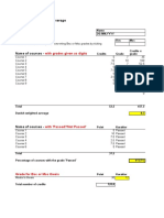 Calculation of Weighted Average: With Grades Given As Digits