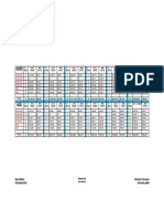 Island Properties Sold - Comparison