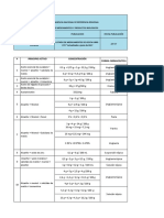 Listado de Medicamentos de Venta Libre Otc