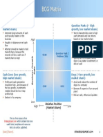 BCG Matrix