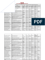 Relacao Dentistas - Uniodonto JP PDF