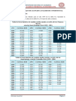 Segundo Trabajo Hidrologia