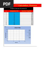 """""Calculation Perencanaan Turbin Francis""": Properti Fisika Dari Air (Satuan SI)