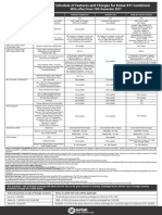 GSFC Kotak811 Apr17