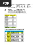 KN/M Cohesion Kpa 120 Internal Friction Angle º 26 24: Type Parameter Satuan GT 01 GT 02 GT 03 Material Unit Weight