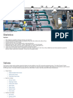 Valves & Pumps - Statistics