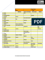 Tabela de Codificação