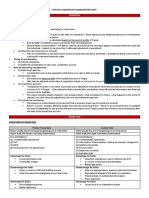 Private Acquisition Consolidated Note