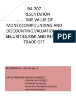 BA-207 A Presentation On Time Value of Money, Compounding and Discounting, Valuation of Securities, Risk and Return Trade Off