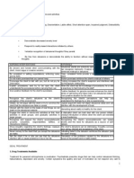 Nursing Care Plan For Disturbed Thought Processes